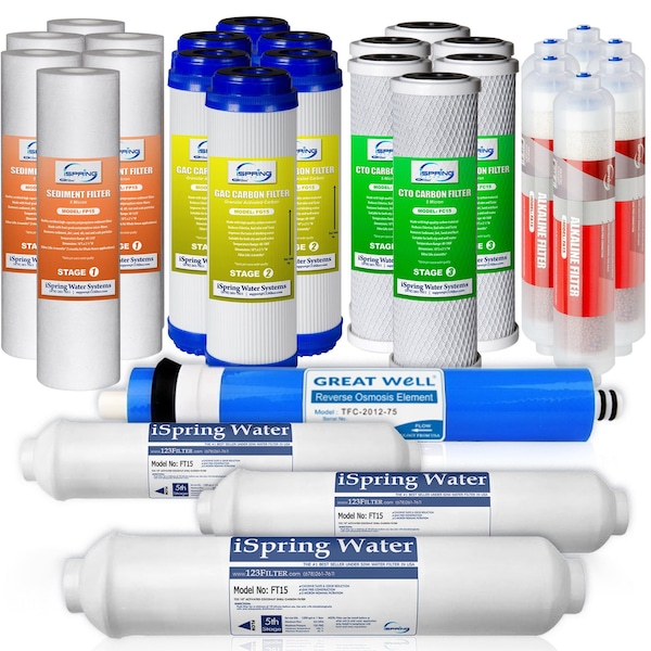 3Year Replacement Set for RO System w Alkaline filter 28PK